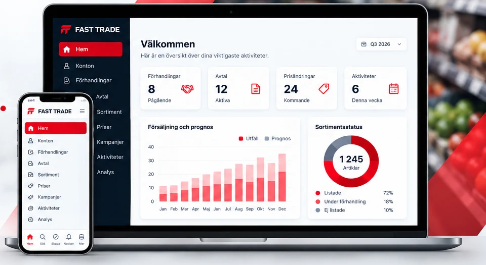 Konceptbild av FAST TRADE på dator och mobil